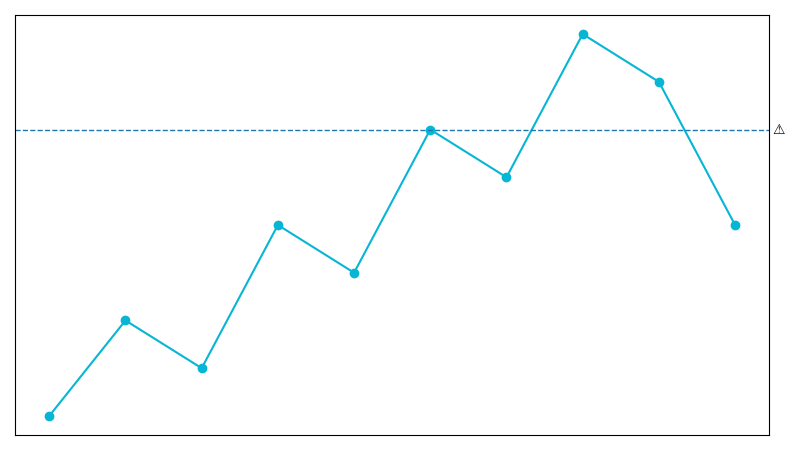 How EndurexAI counts your training load